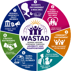 # What We Ignored Has Reached Everyone

As a Nigerian, a mother, a daughter, and a concerned citizen...