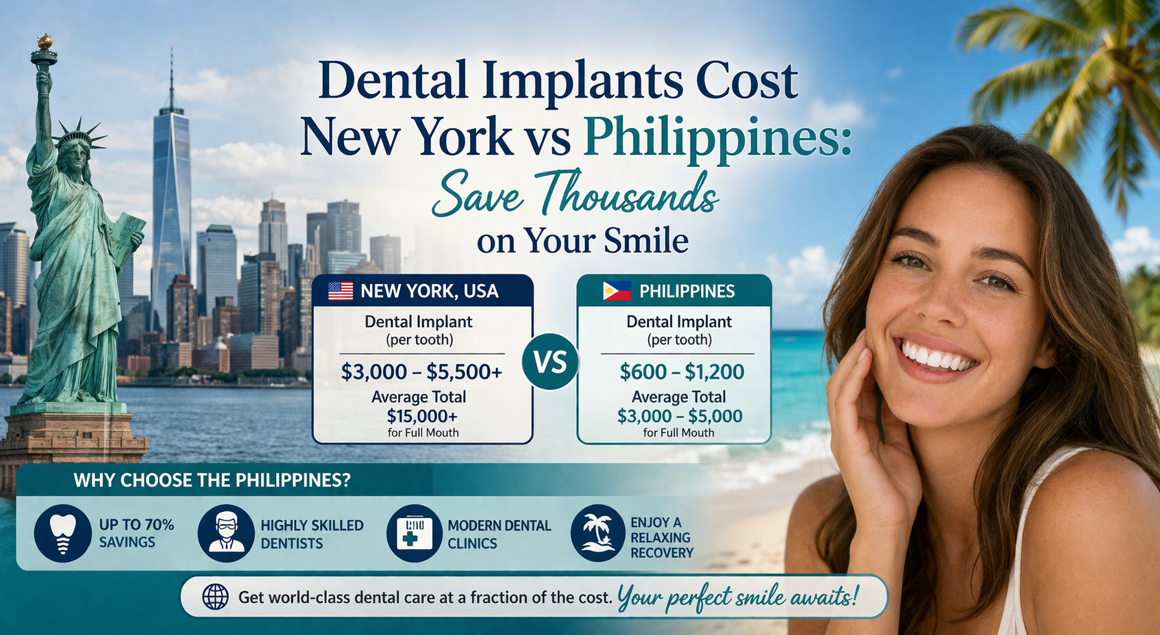 Language : EnglishTopics: Dental ImplantsDental implants in New York are among the most expensive in...