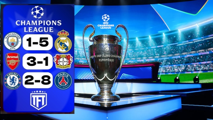 Arsenal reach Champions League quarter-finals as Chelsea collapse to record defeat and Man City exit...