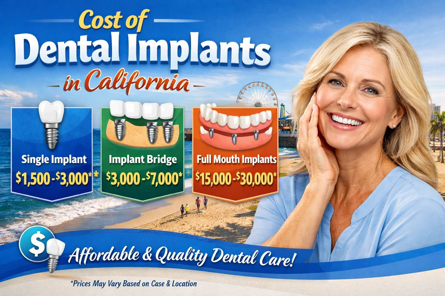 Language : EnglishTopics: Dental ImplantsDental implants are one of the most effective solutions for...