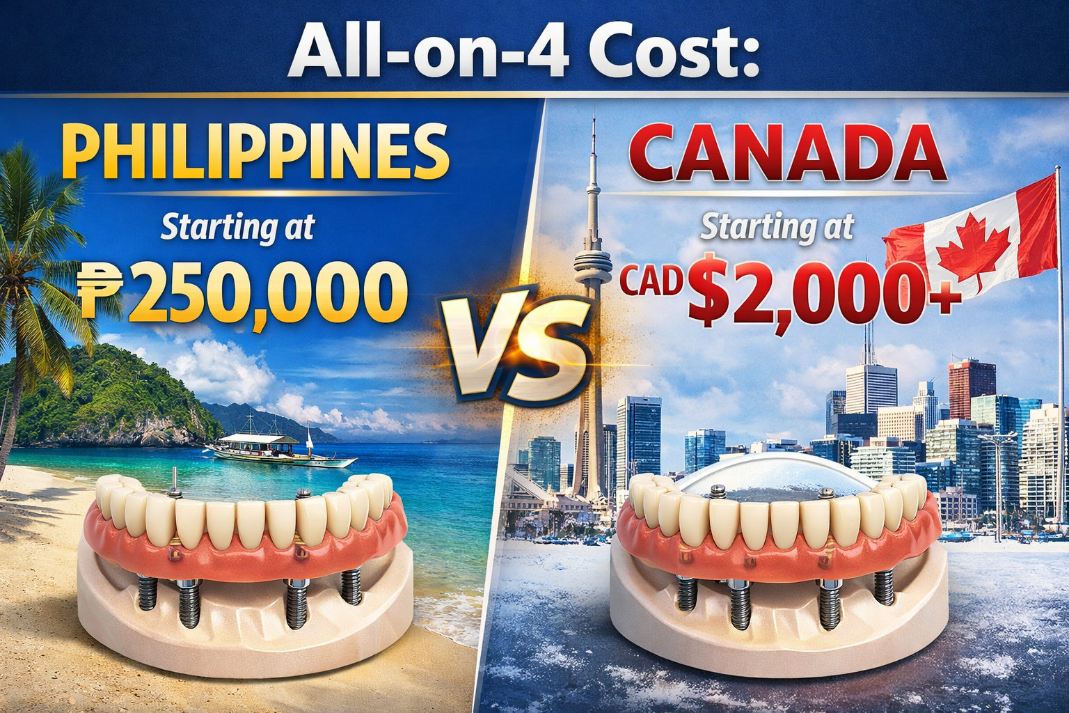 Language : EnglishTopics: Financial PlanTeeth conditionMany patients researching full-mouth tooth re...