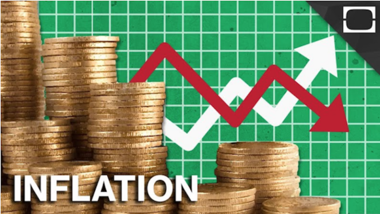 The Consumer Price Index (CPI) which measures the rate of change in prices of goods and commodities...