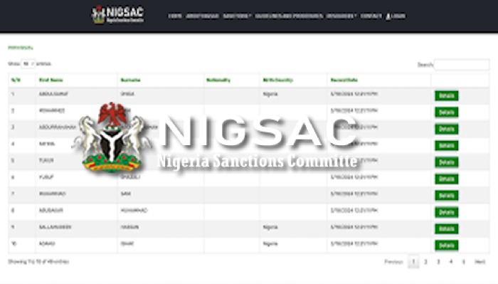 Security experts urge FG to prosecute terror financiers, not just name them, as Nigeria intensifies...
