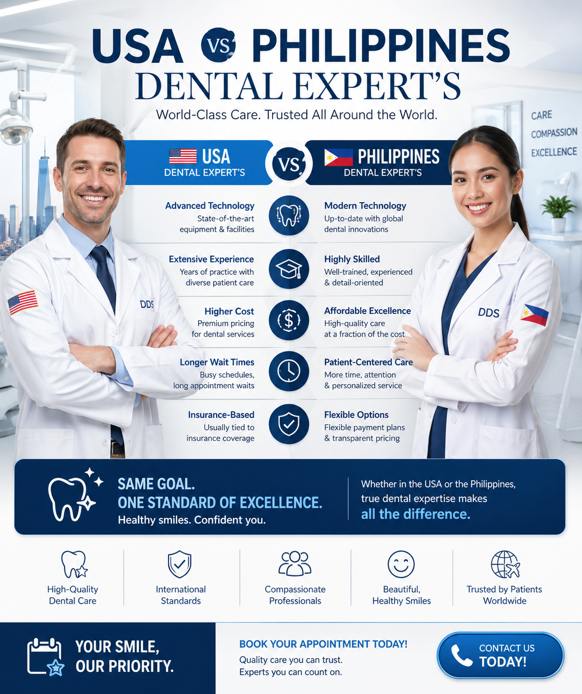 Language : EnglishTopics: Dental ImplantsFull mouth dental implants have become the gold standard fo...