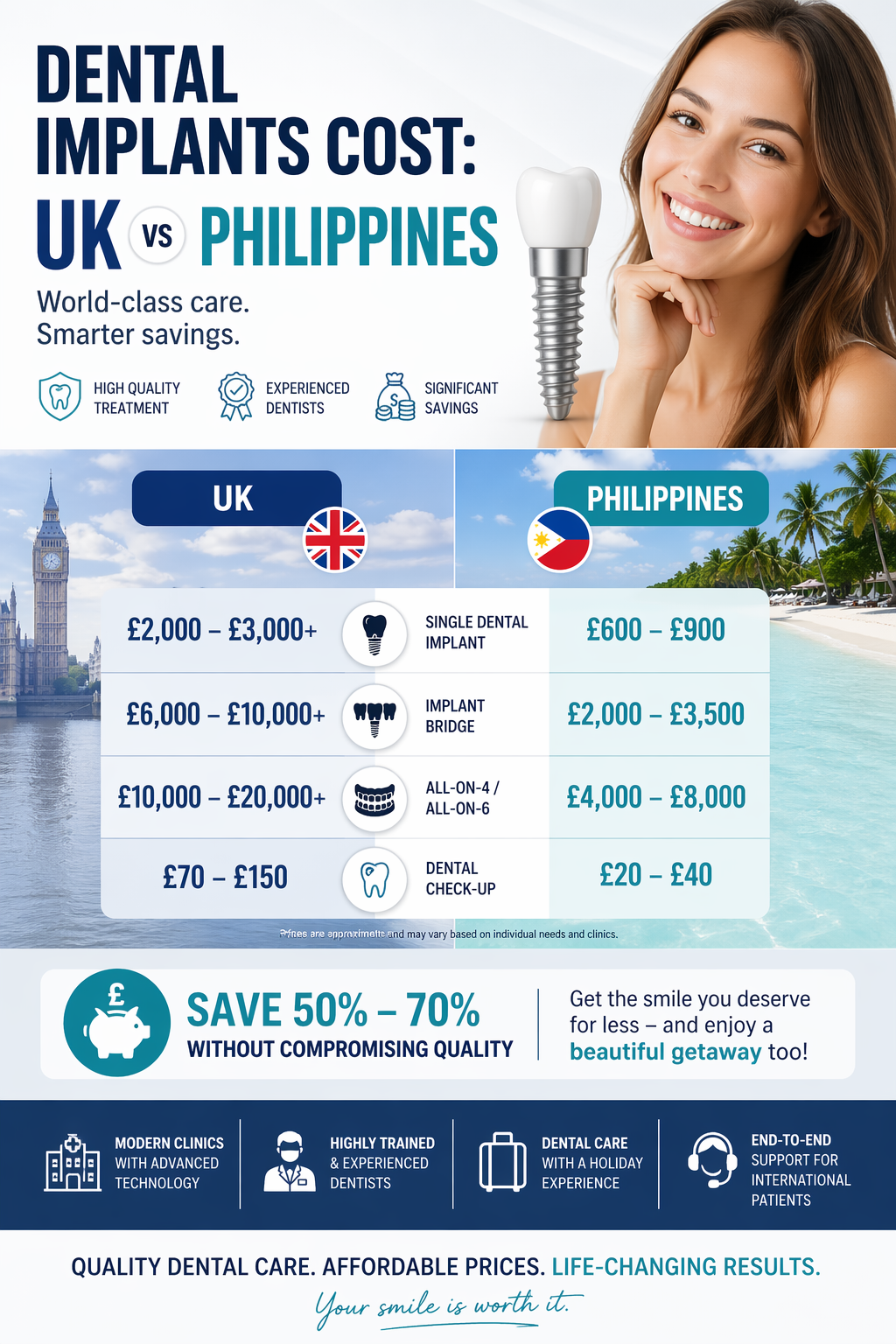 Language : EnglishTopics: Dental ImplantsDental Implants FixingIf you’ve ever gone down the rabbit h...