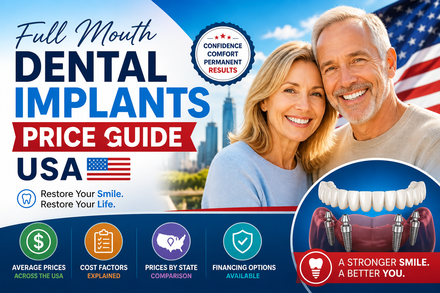 Language : EnglishTopics: Dental ImplantsDental Implants FixingDental implant inflammation (peri-imp...