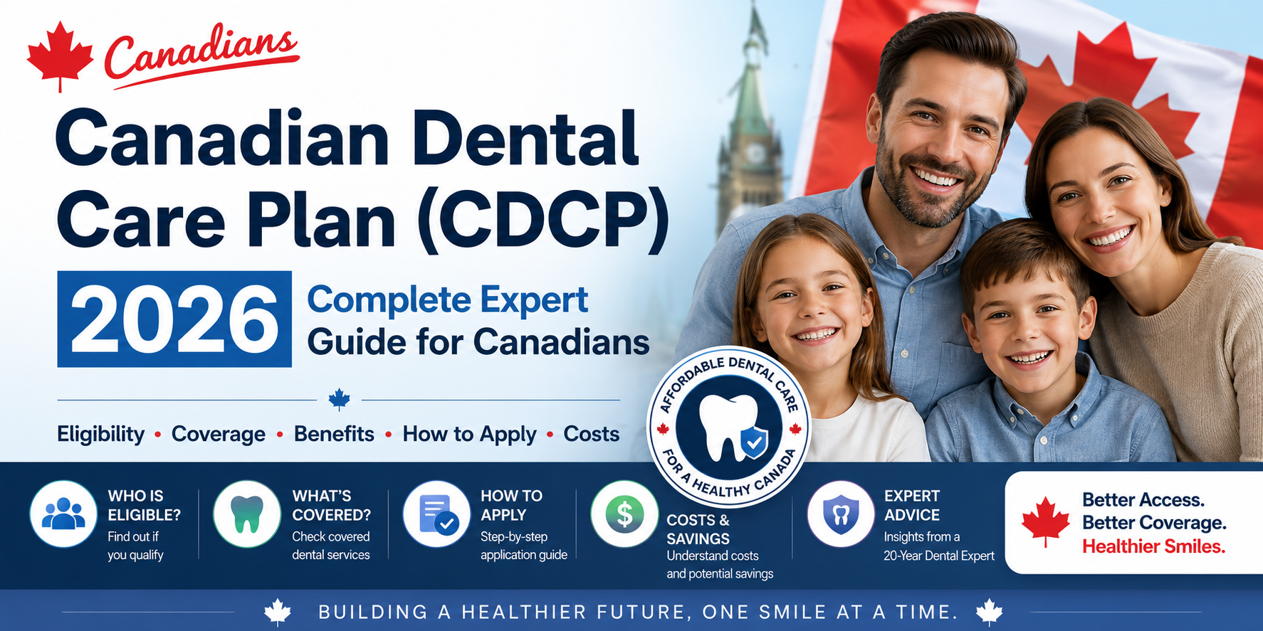 Language : EnglishTopics: Dental ImplantsDental Implants FixingDental implant inflammation (peri-imp...
