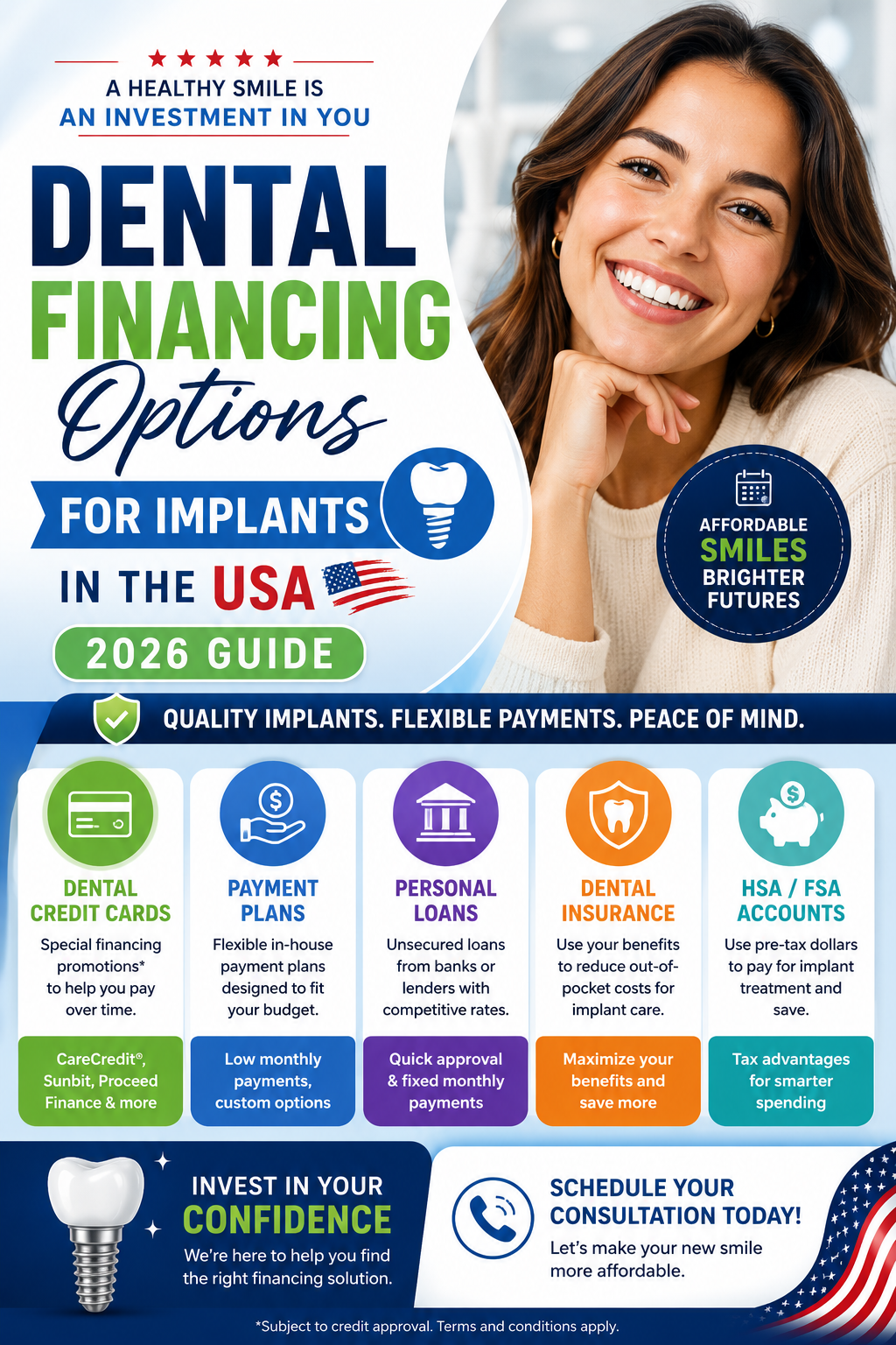 Language : EnglishTopics: Dental ImplantsDental Implants FixingDental implant inflammation (peri-imp...