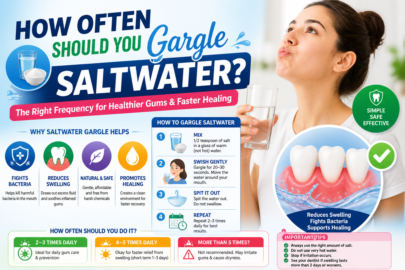 Language : EnglishTopics: Teeth conditionTeeth CleaningCan I make it 5 times daily ? When 5 times da...
