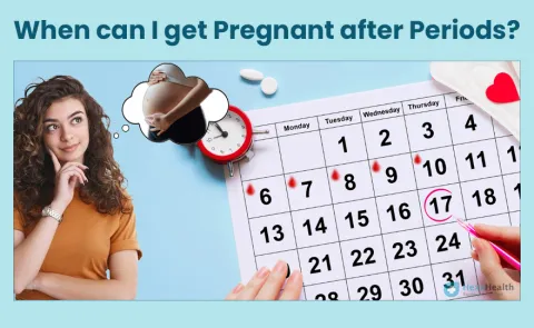 The time it takes for a woman to become pregnant after her period really depends on several factors,...