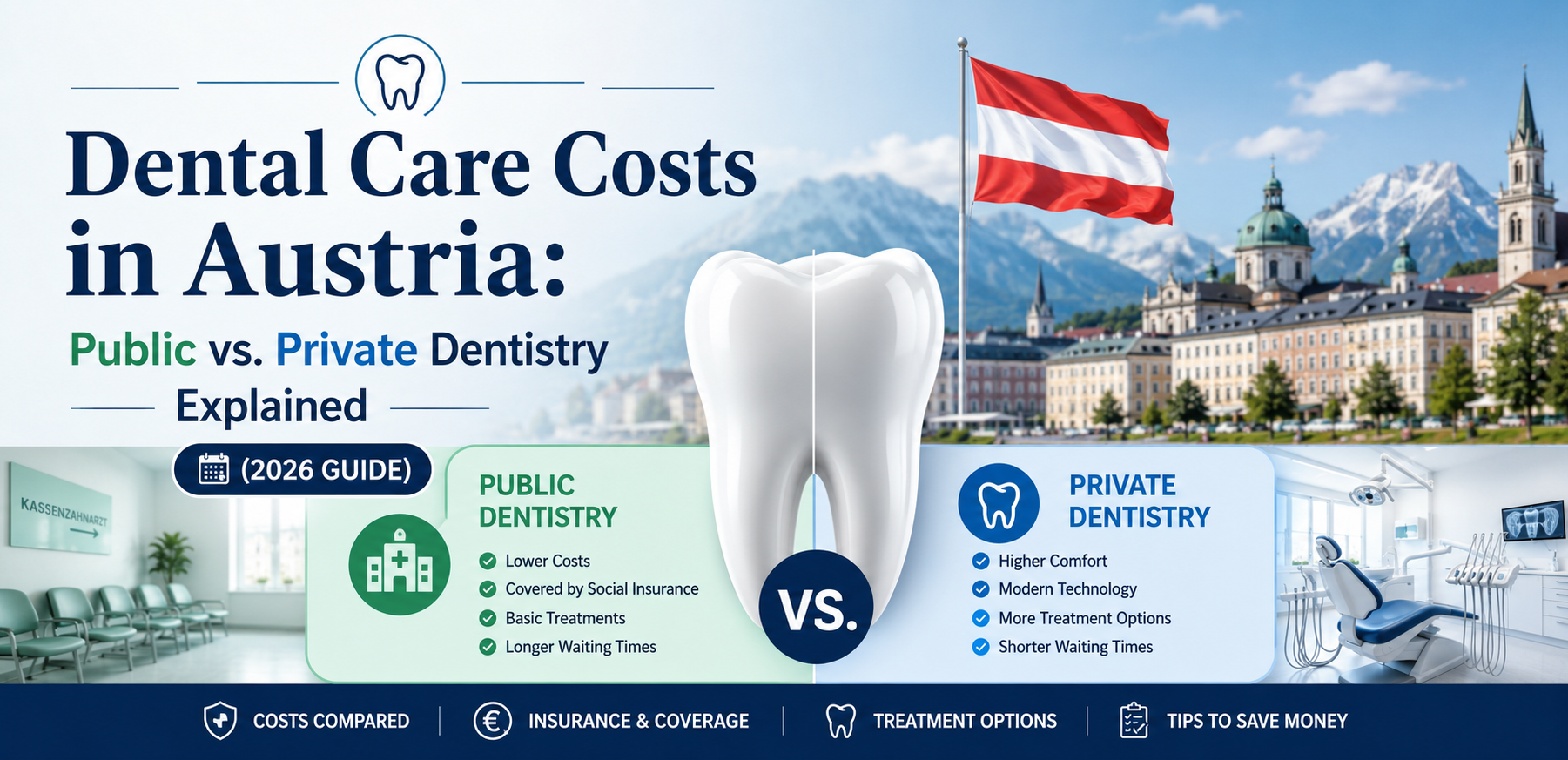 Language : EnglishTopics: Financial PlanAustria is widely recognized for having one of Europe's stro...