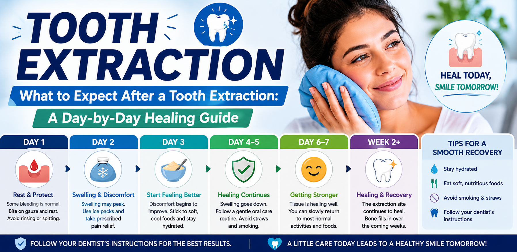 Language : EnglishTopics: ExtractionBy a Board-Certified Dental Implant Surgeon
As a dental implant...