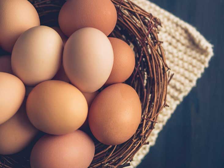Eggs are a popular and nutritious food. They are rich in protein, vitamins, and minerals. However, n...