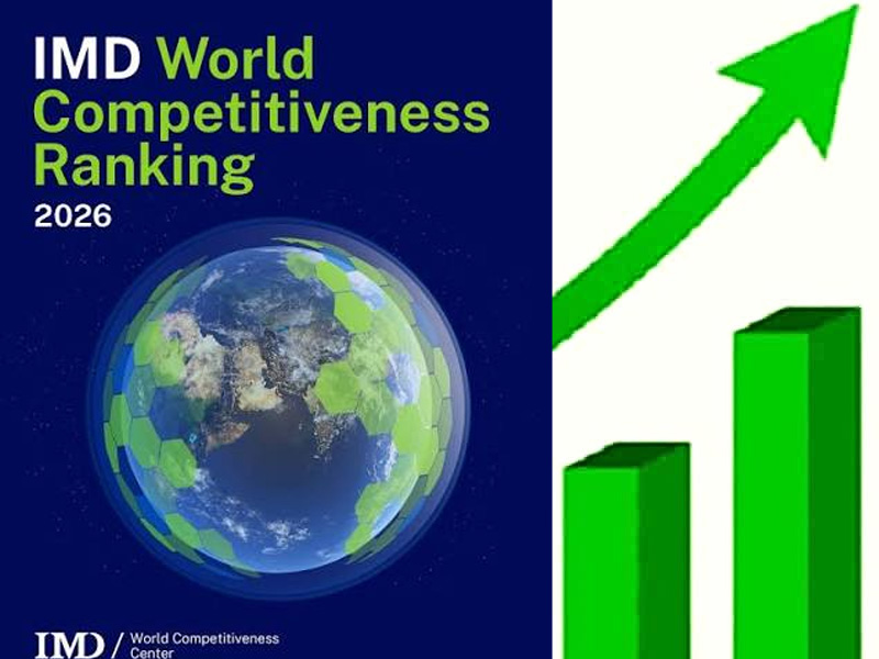 Nigeria ranked ahead of South Africa, Ghana and Kenya in IMD's economic performance assessment despi...