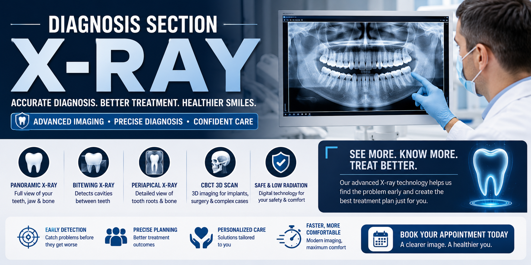 image hero: What Is Dental X-Ray Diagnosis?
Dental X-ray diagnosis is one of the most important tool...