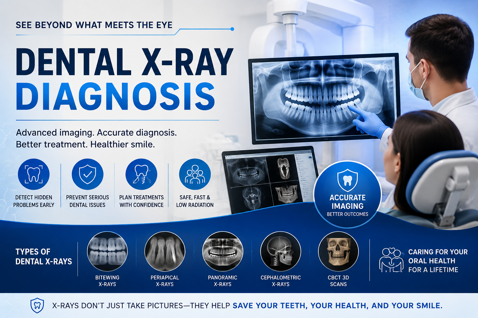 image hero: Dental X-rays (radiographs) are among the most valuable diagnostic tools in modern denti...