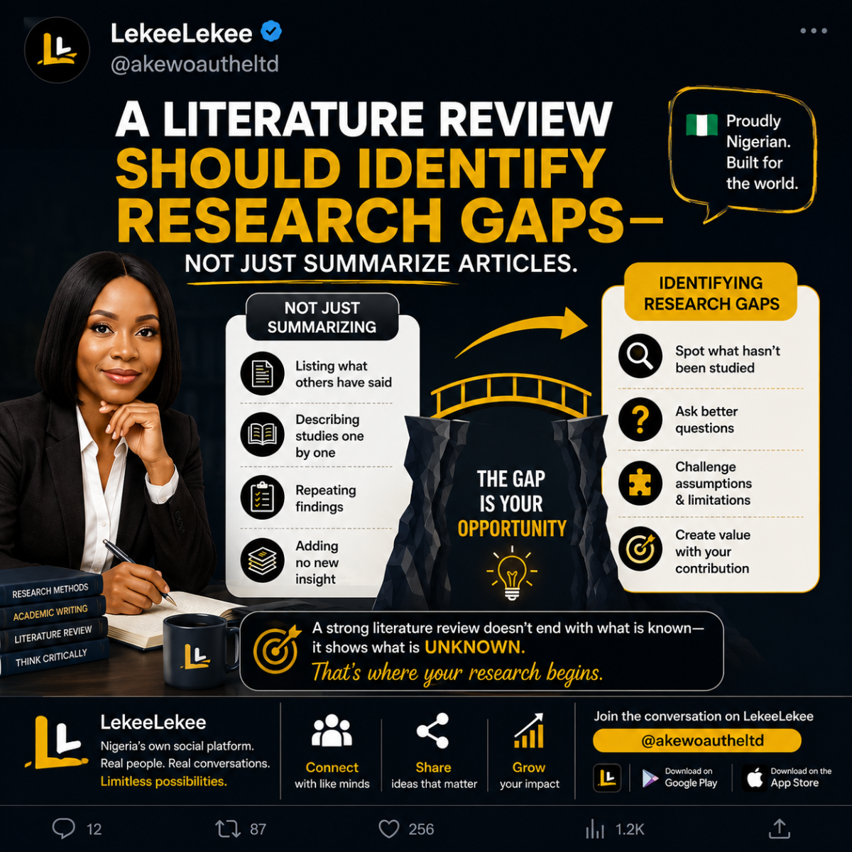 A literature review should identify research gaps—not just summarize articles.