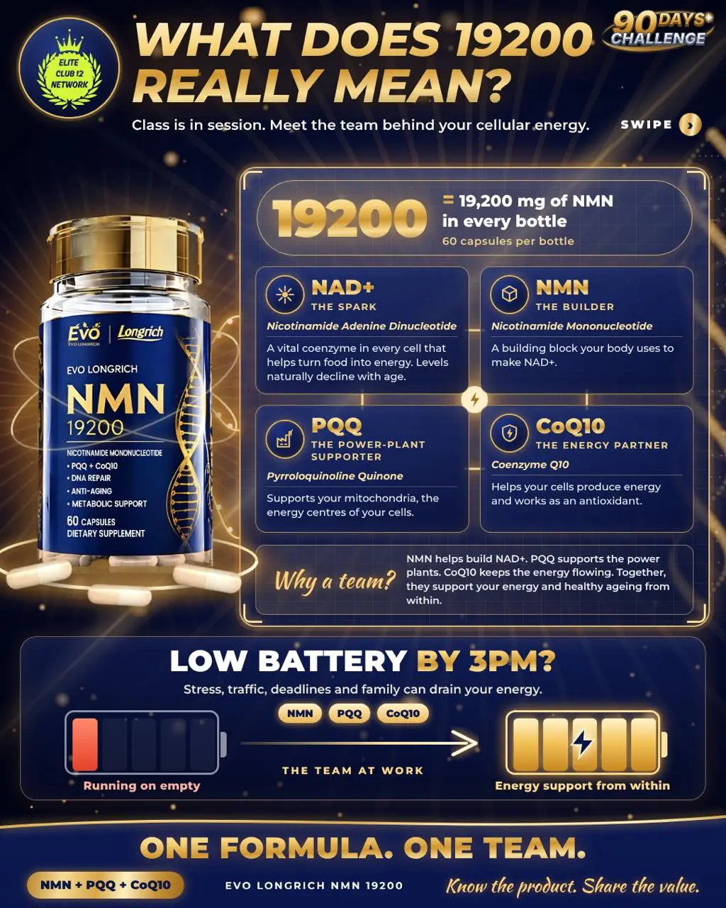 Ever seen β19200β on a bottle and wondered what it actually means? π€
Class is in session. Swipe th...