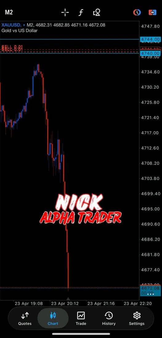 Post by Nick Gold Hunter