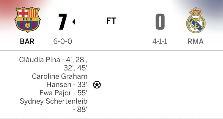 Lekeelekee family, how do you think the Men’s elclassico will look like when Women’s version ended i...
