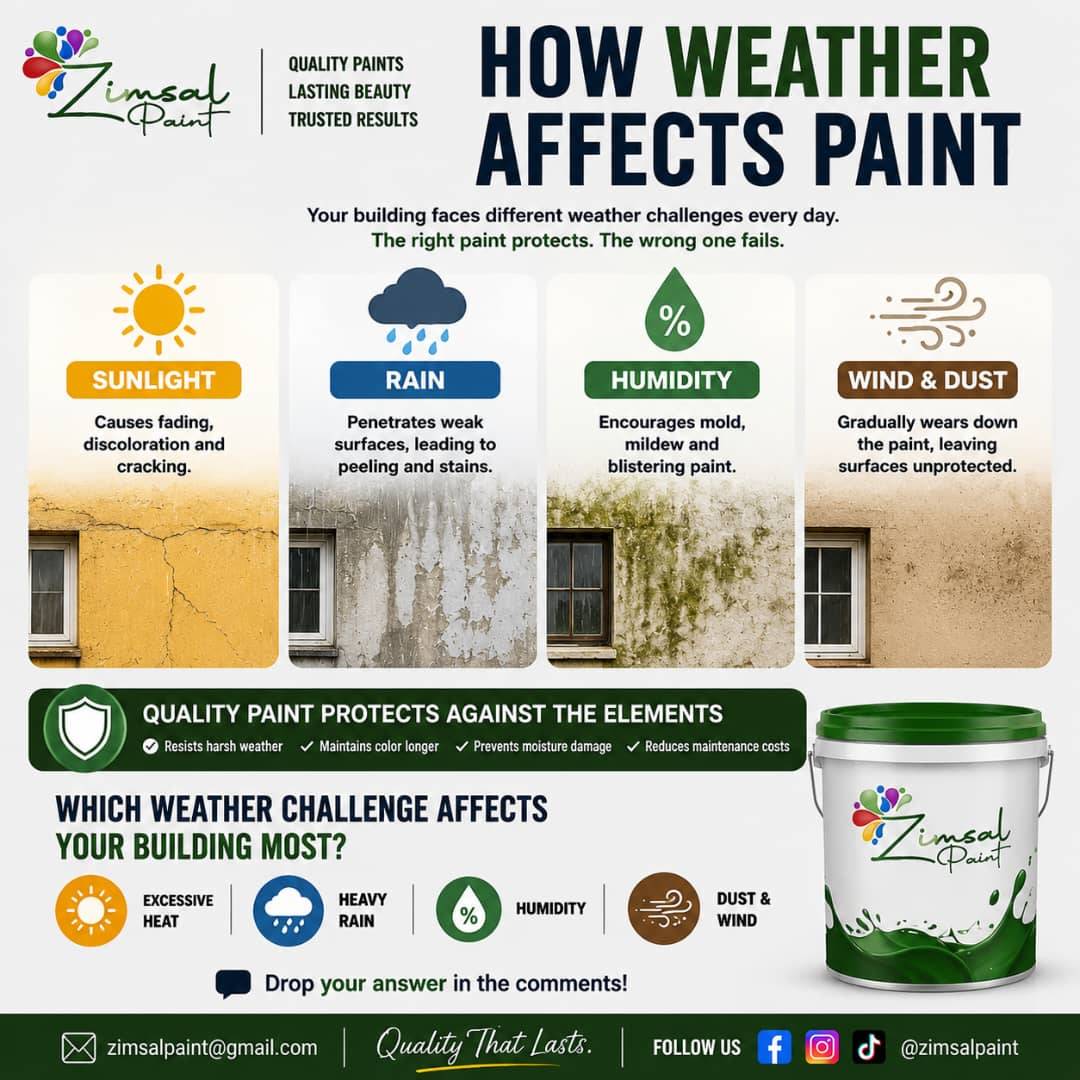 YOUR BUILDING IS FIGHTING A BATTLE EVERY DAY... AND THE WEATHER NEVER TAKES A BREAK.
Most people th...