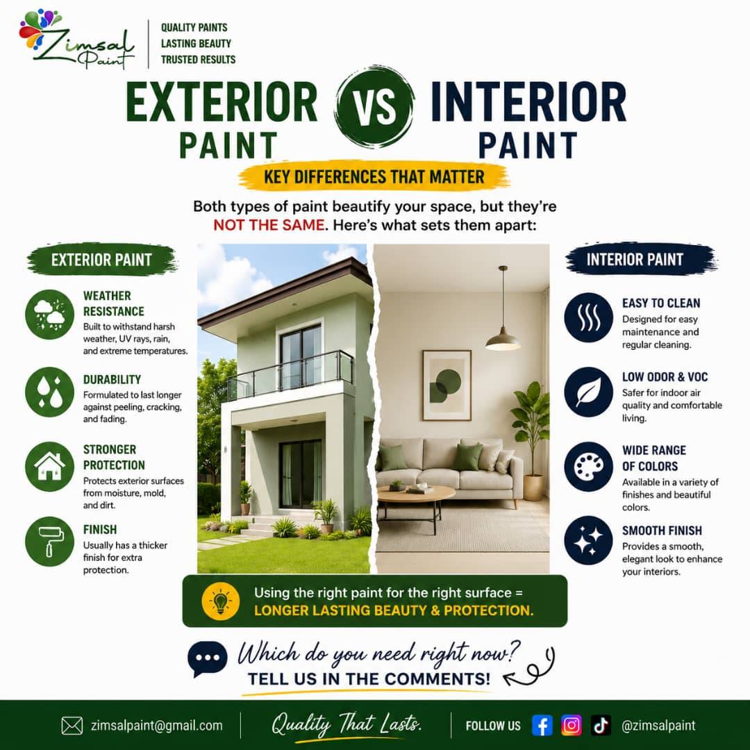 Exterior Paint vs Interior Paint: They May Look Similar, But They Are NOT the Same.
One of the bigg...