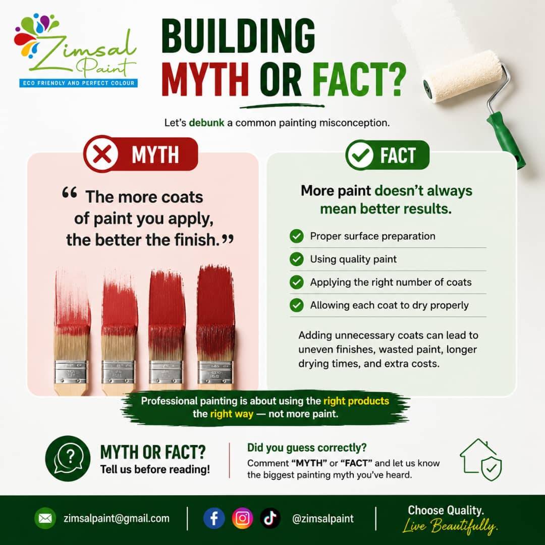 MYTH:
"The more coats of paint you apply, the better the finish."
๐ Myth or Fact?
Take a guess be...