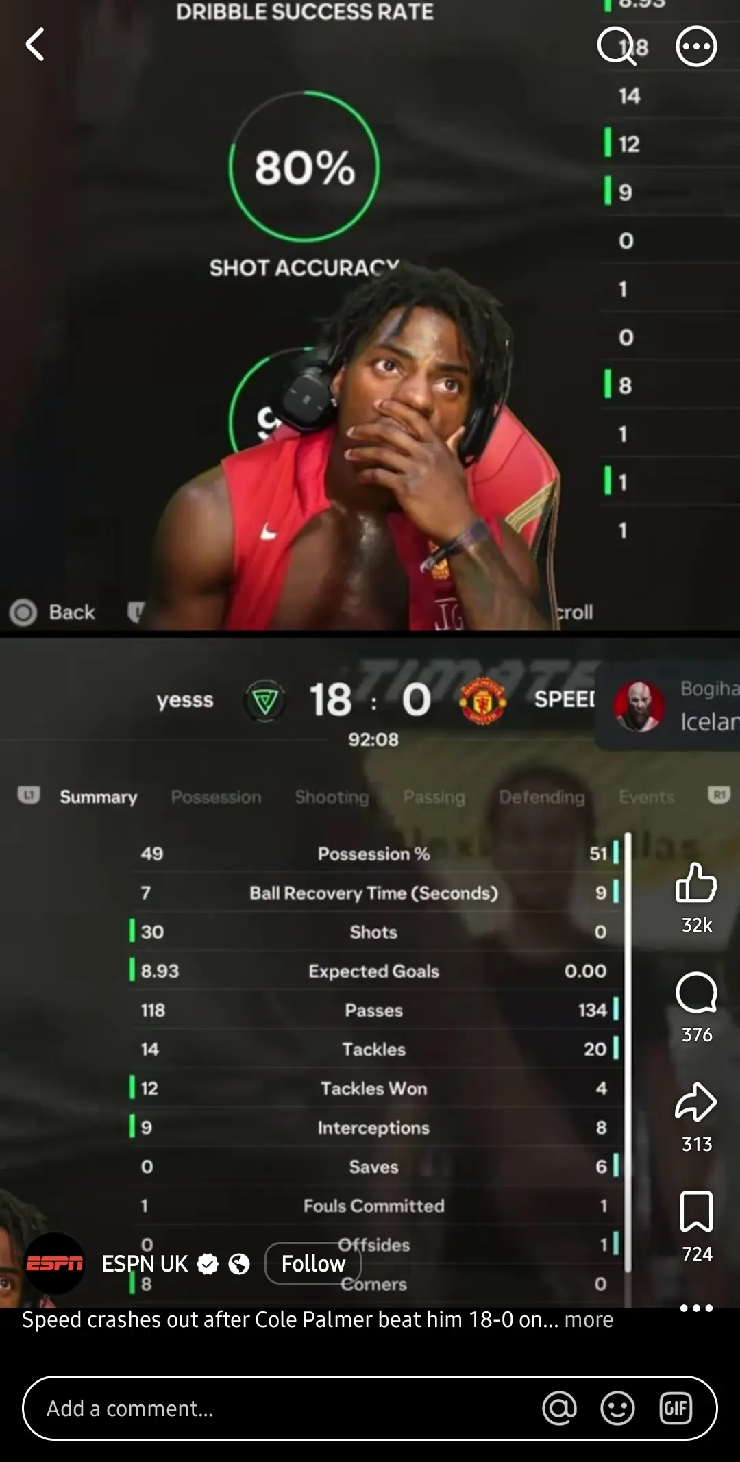 Consequence of using Manchester United to play Chelsea