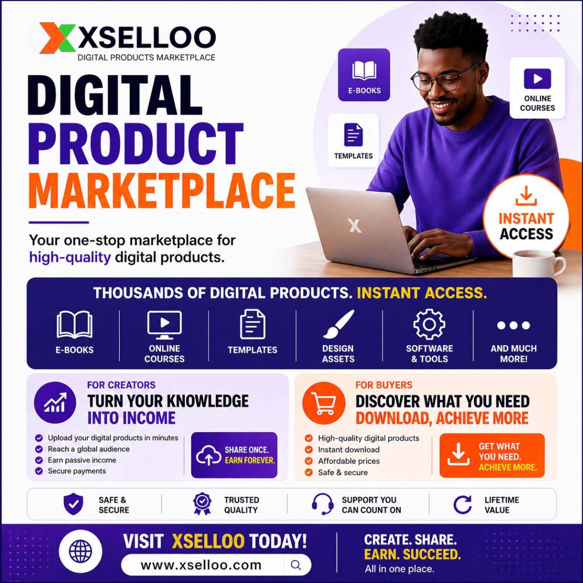 Buy. Sell. Download.
All your digital products in one place.
๐ www.xselloo.com
