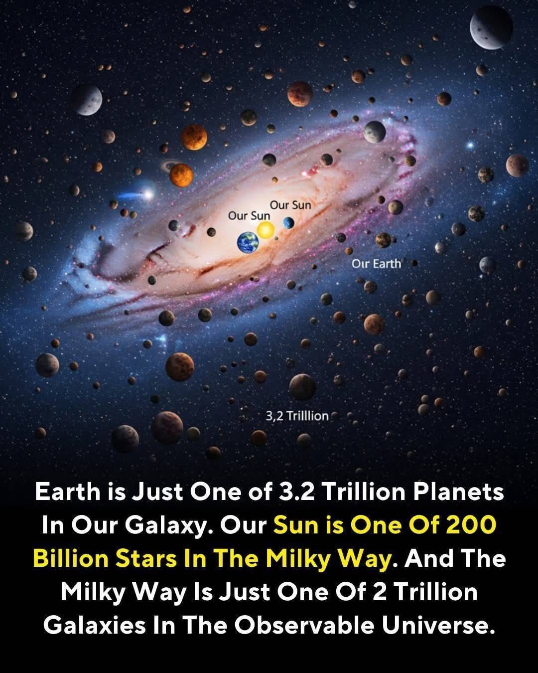Our planet, Earth, is just one among trillions of worlds in our galaxy. The Sun we revolve around is...