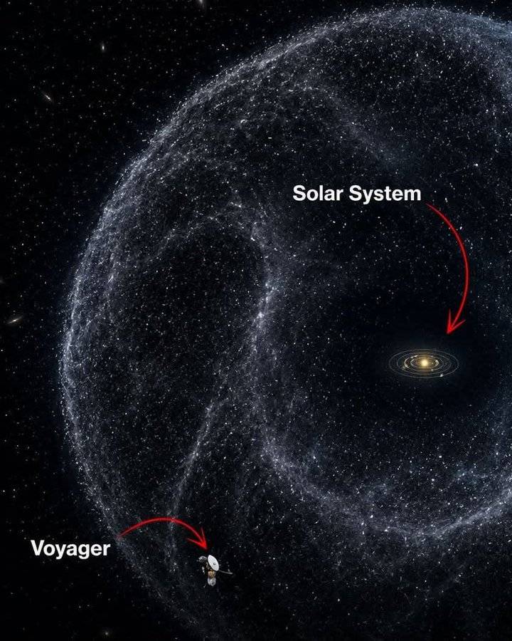 The Oort Cloud: Our Solar System’s Invisible Frontier
Far beyond the planets, at the outermost edge...