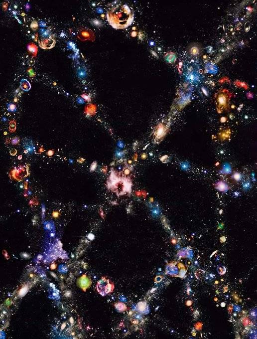 ๐จ: Meet BOSS, the largest discovered structure in the universe so far, a wall of galaxies at over a...