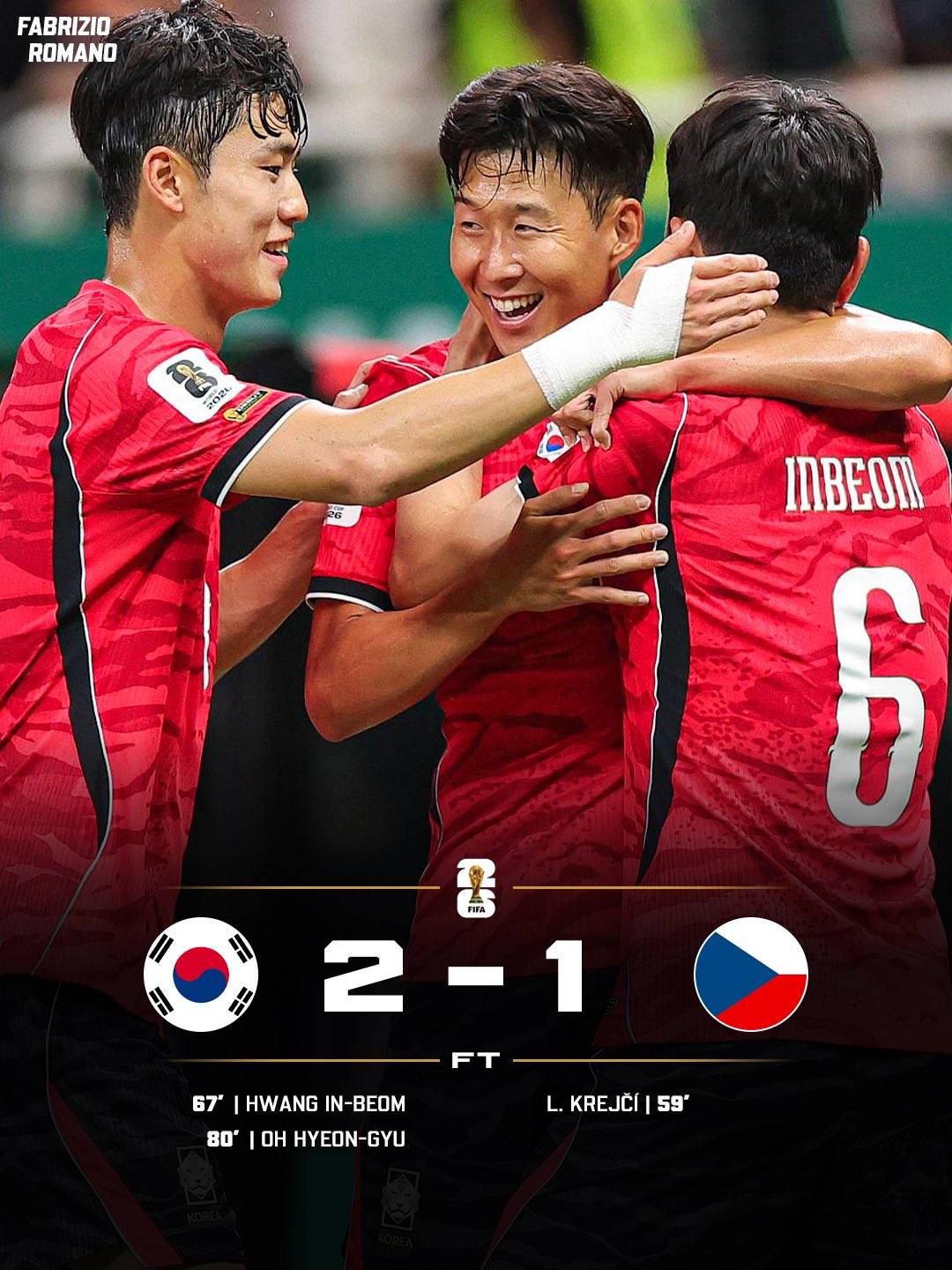 ๐๐จ๐๐-๐ง๐๐ ๐ ๐ฐ๐ท South Korea 2-1 Czech Republic ๐จ๐ฟ