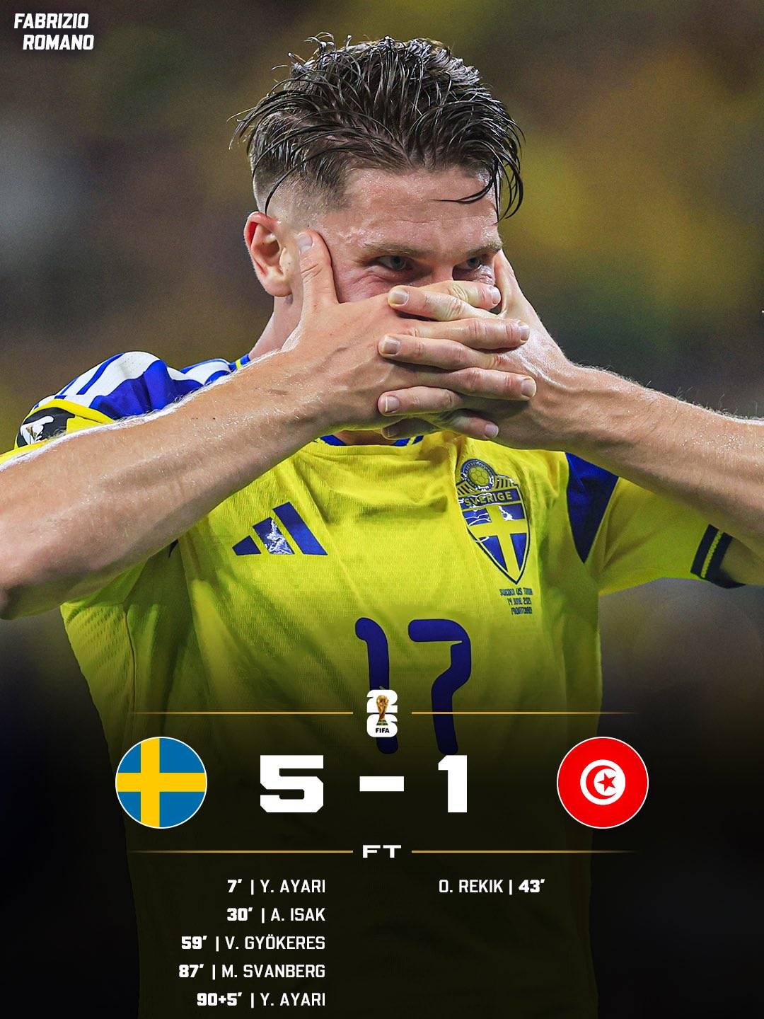 🤩🇸🇪 Sweden beat Tunisia with Gyökeres, Ayari and Isak show!
Who’s been your Man of the Match?