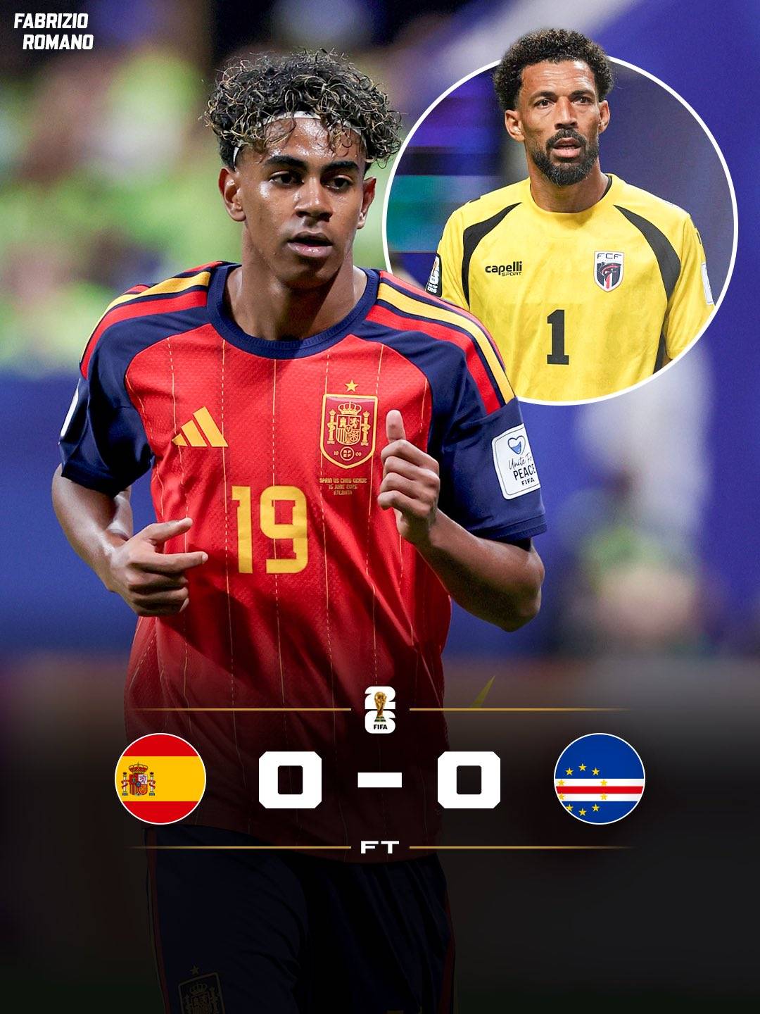 ๐๐จ๐ป Historical performance by Cabe Verde to stop Spain on their World Cup debut! ๐ฟ
Whoโs been you...