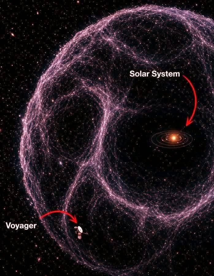 Voyager 1 and the Epic Journey Through the Oort Cloud Even though Voyager 1 has already entered inte...