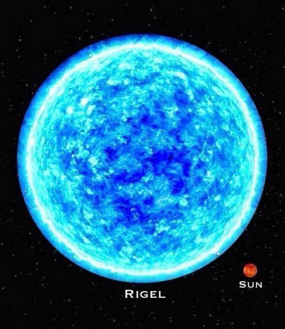 80 Times the Size of the Sun ☀
NASA astronomers have vividly illustrated the size difference betwee...