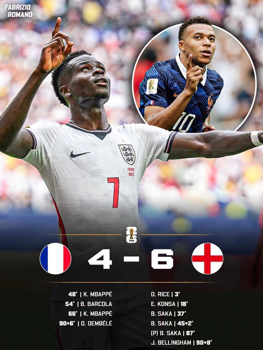 France vs England 

What a game