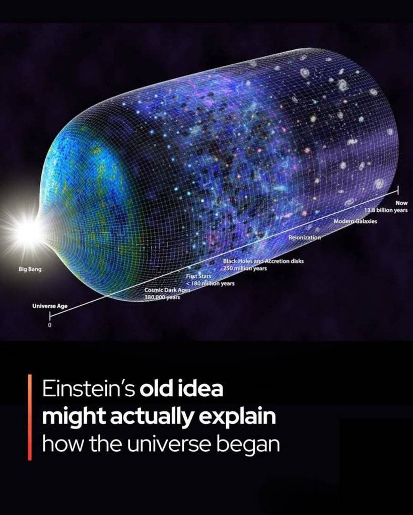 A century-old insight from Albert Einstein may be shaking the very foundations of how we understand...