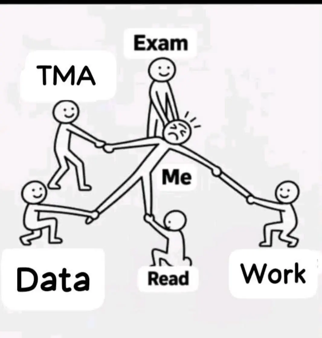 Situation when you are working and schooling