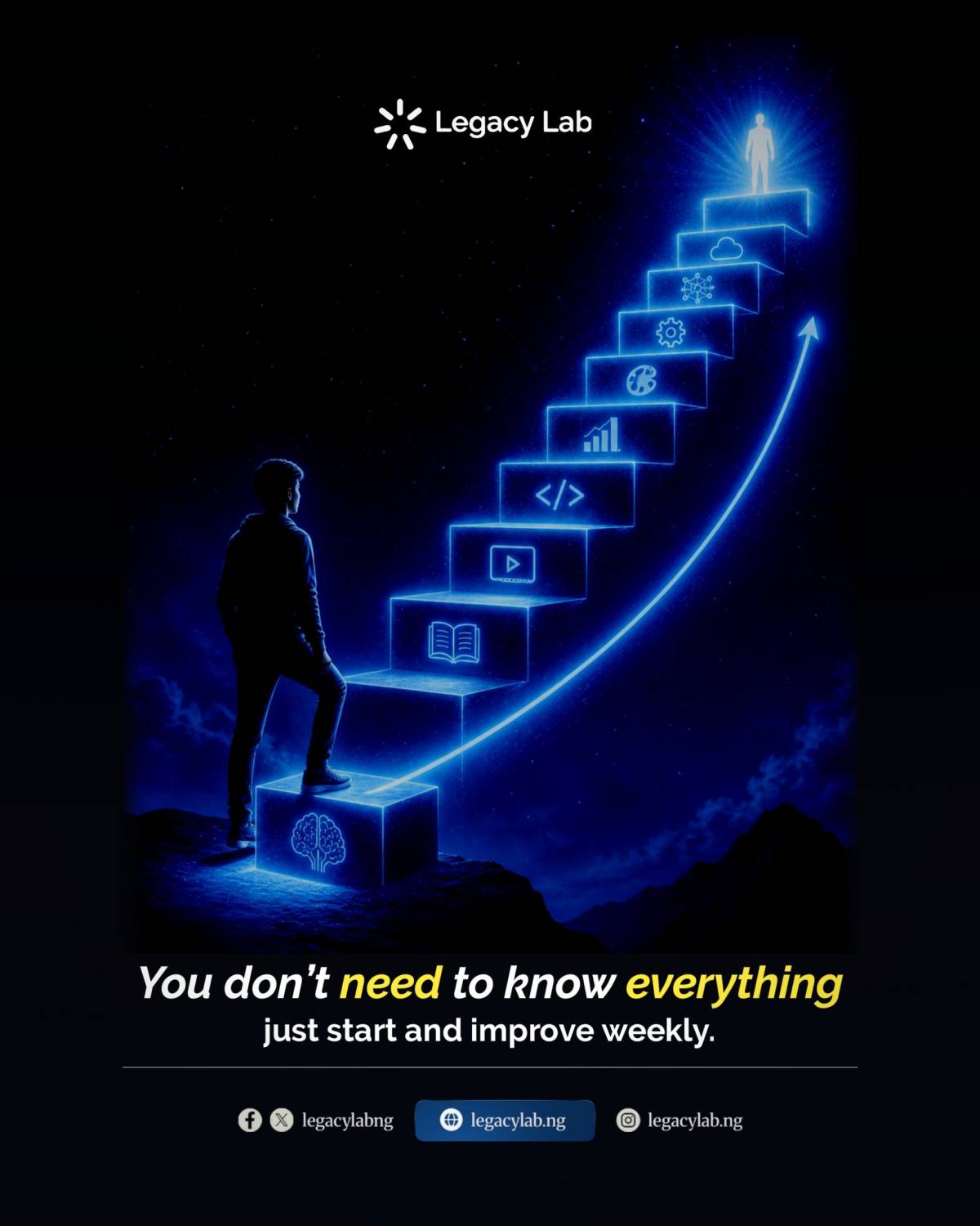 Progress beats perfection every time.
Start where you are. Improve consistently ✨️
#MondayMotivati...