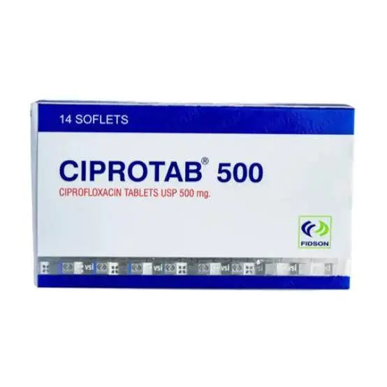 If you want ciprofloxacin to work for you, you must not take it together with any of the following;...