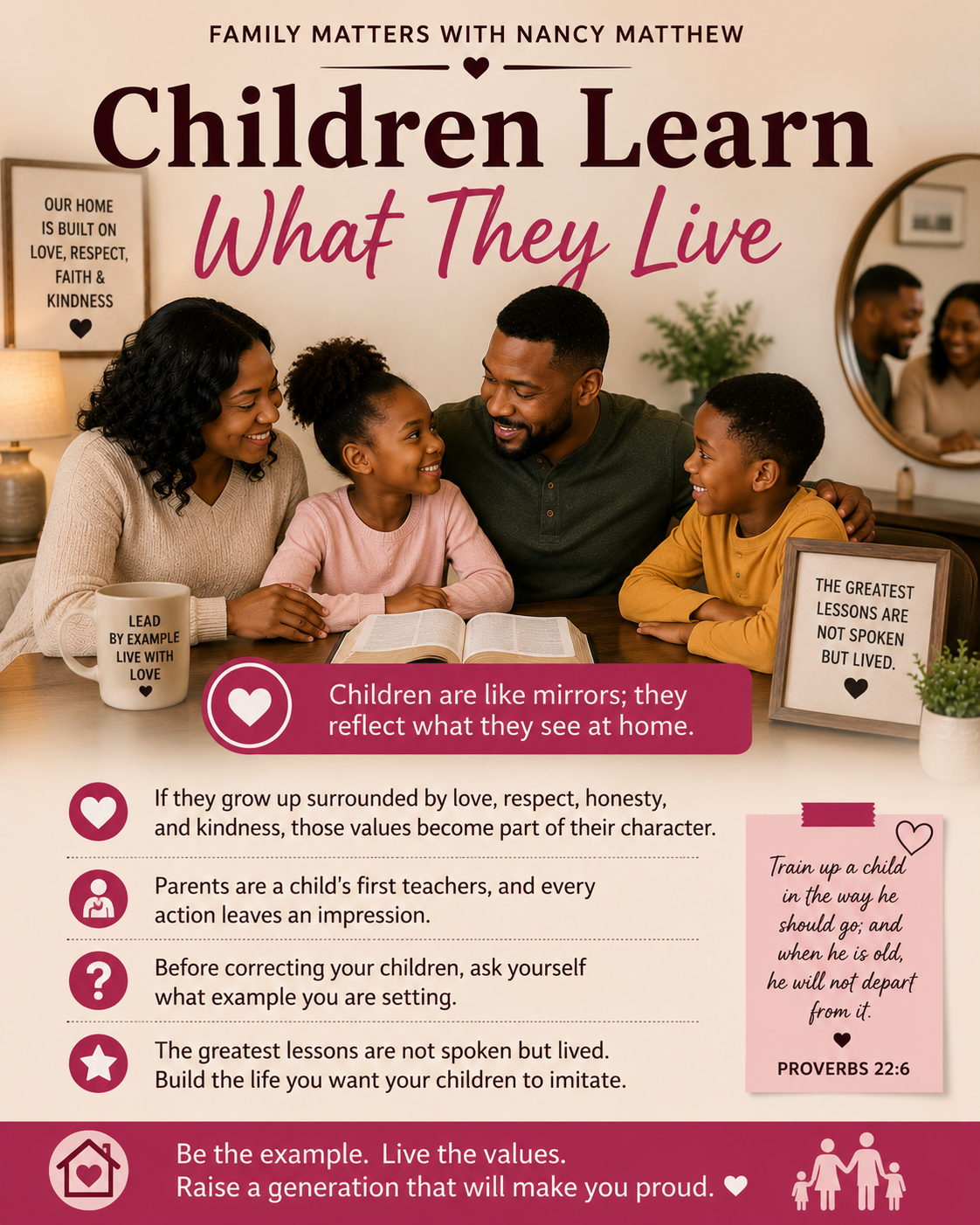 Children Learn What They Live
Children are like mirrors; they reflect what they see at home. If they...