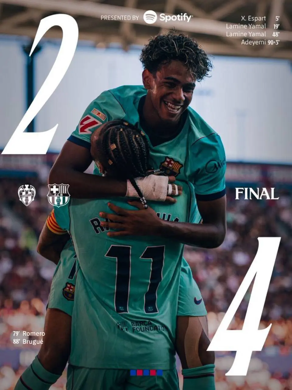 not the results I was hoping for, but a good game.
we could have played better. chances were missed...