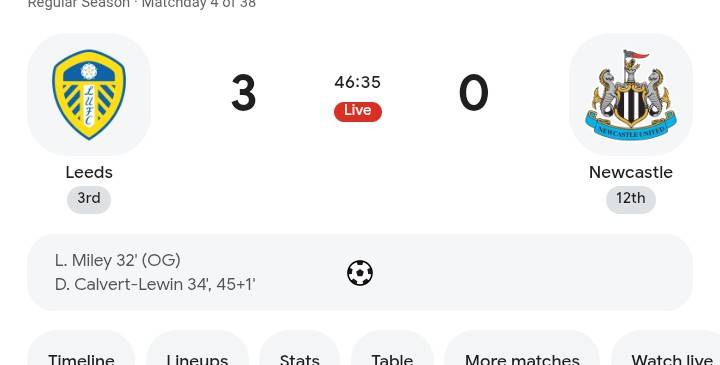 Pls someone should help me talk to Newcastle
Cause am losing it already