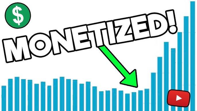 15 posts daily for 30 days with engagement will get you to monetization threshold on this app