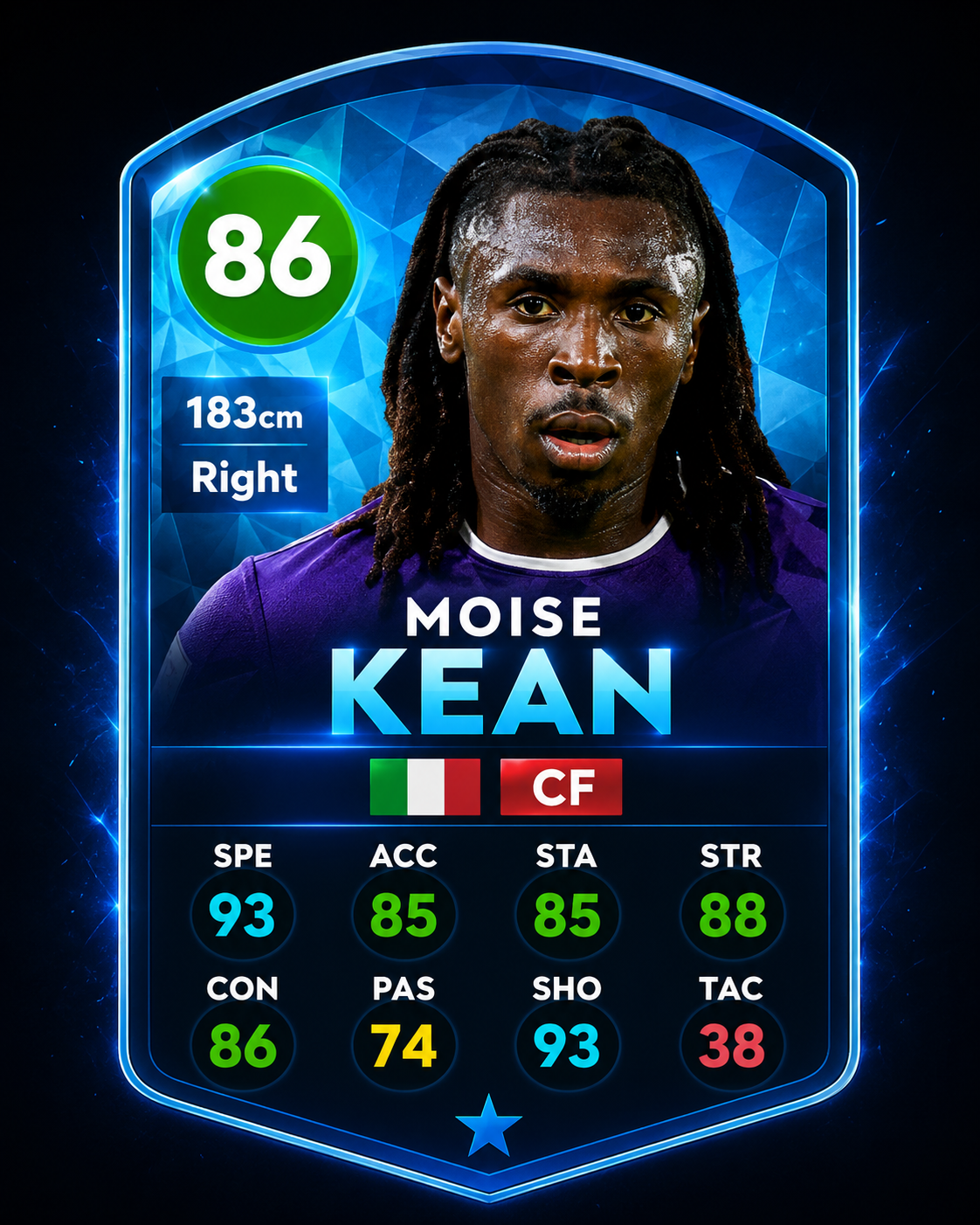 This is the best striker in dream league soccer...