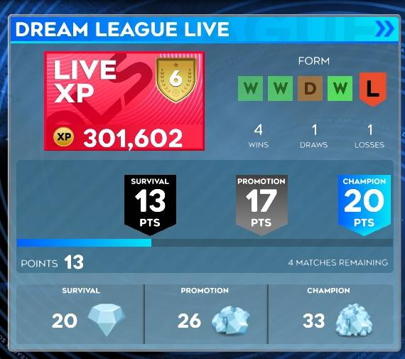 I got tier 4... Dream League Soccer set me up and push me back to tier 6...
Dls fit pair you with...