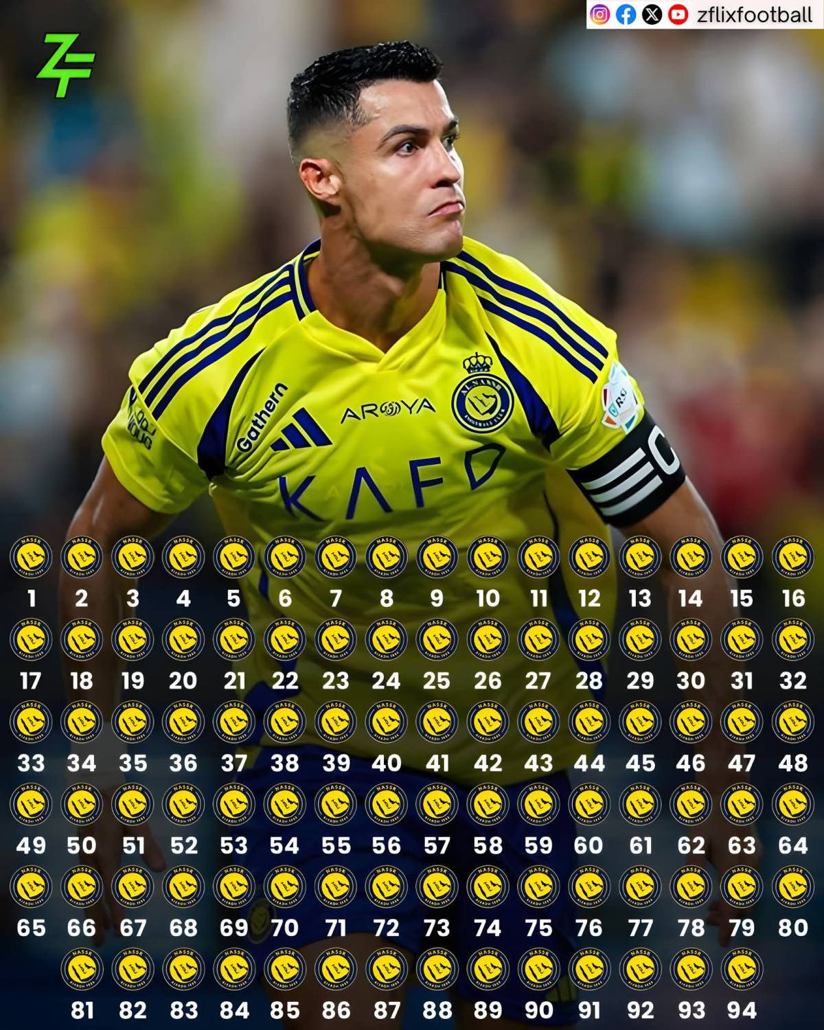 Al-Nassr made history during their 1-1 draw against Al-Khaleej. The Saudi team broke River Plate's r...