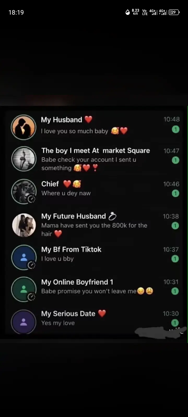 You guys should calm down, I will reply y'all one after the other,let me reply the one that sent 800...